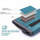 imagem do produto  Carteira RFID Blocking Travel  - Naturehike