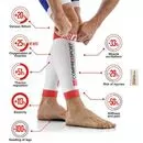 imagem do produto Polaina Canelito de Compresso R2V2 - Compressport
