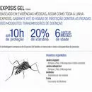imagem do produto Repelente Gel Infantil com at 10Hrs de Proteo a base de Icaridina 100ml    - Exposis