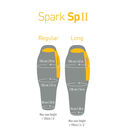 imagem do produto  Saco de Dormir Sea To Summit Spark SpII  - Sea To Summit